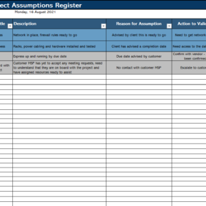 SMB Range – PMOdocs Templates