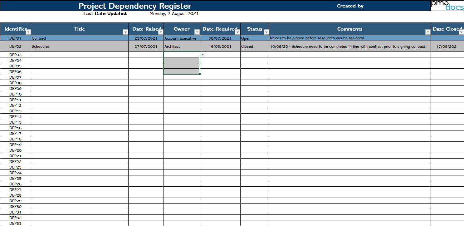 SMB Dependency Reg.