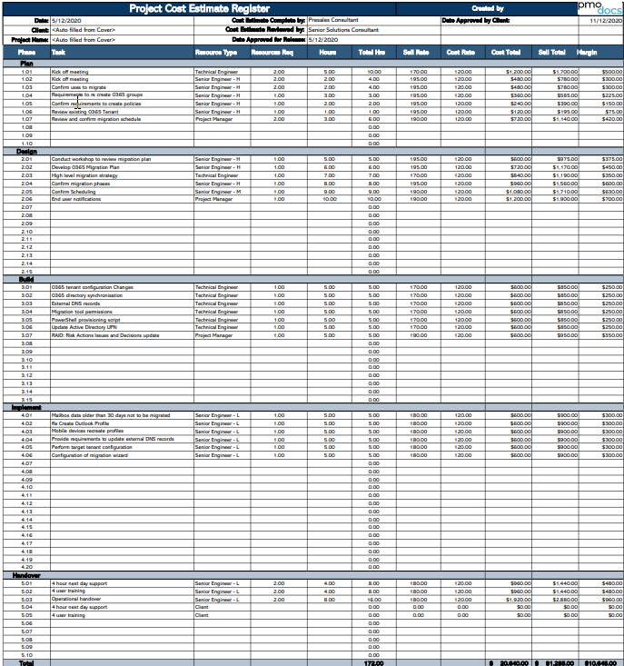 SMB Estimate Reg.