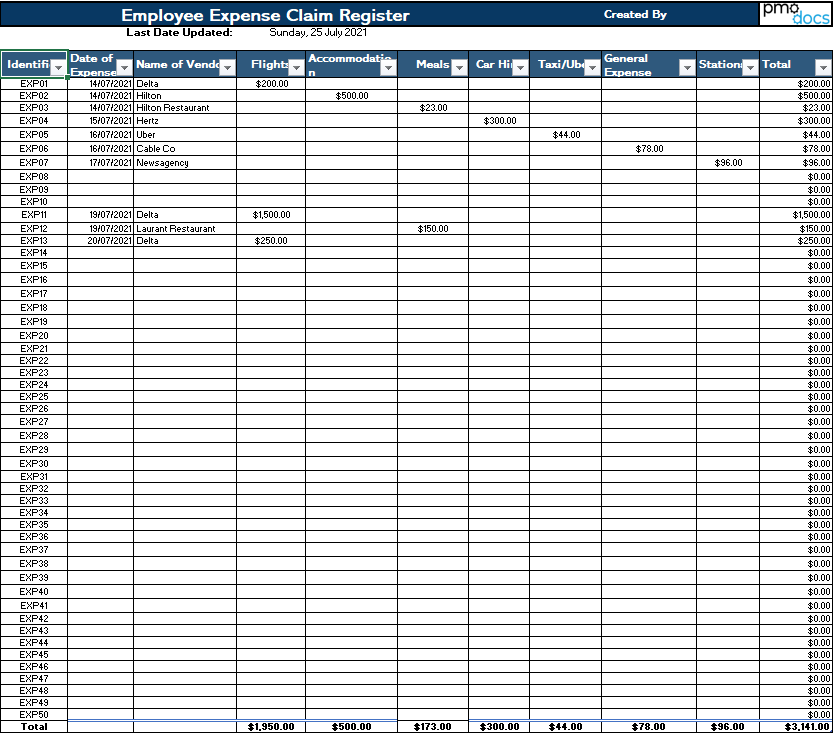 SMB Expense Reg.