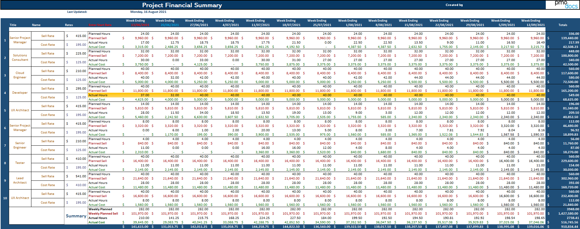 SMB Finance Tracker