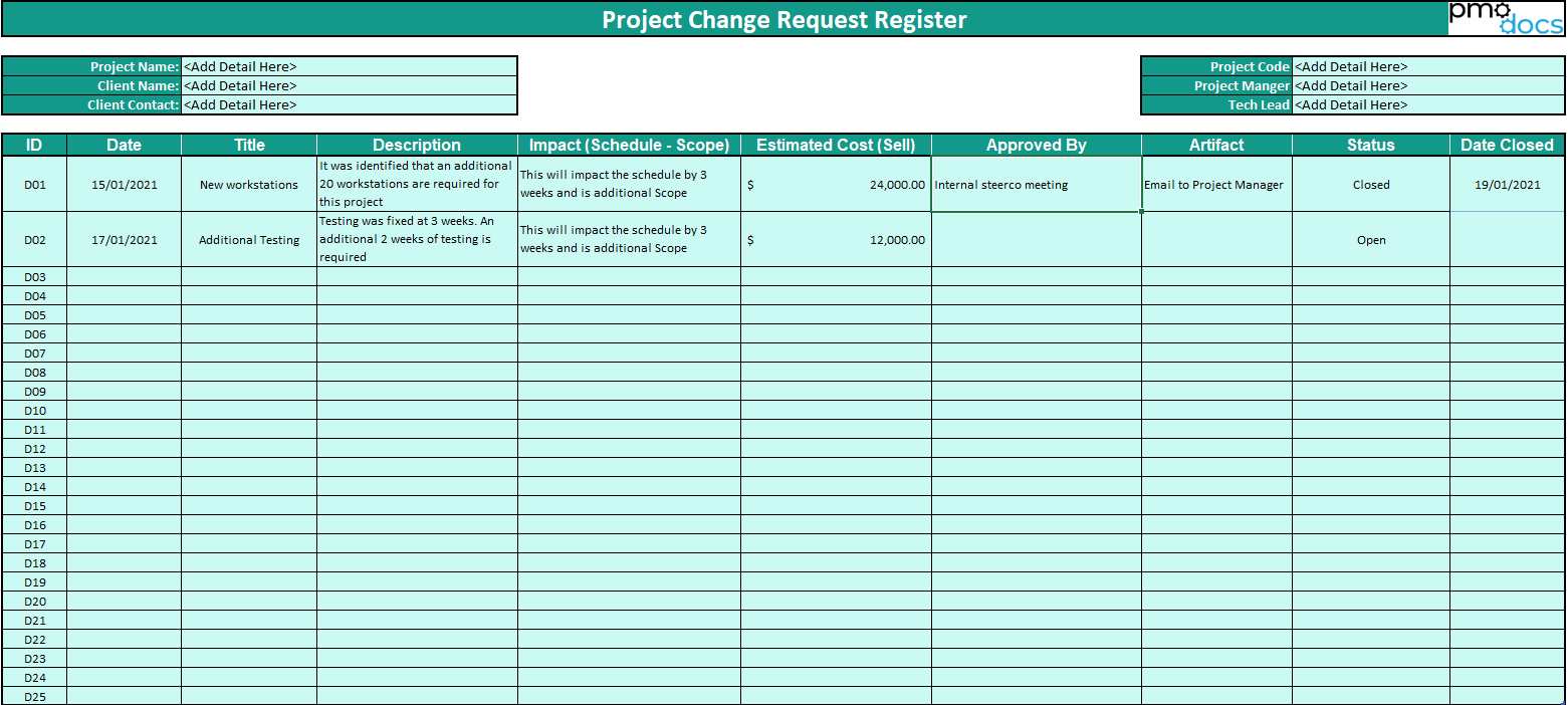 Basic PCR Report