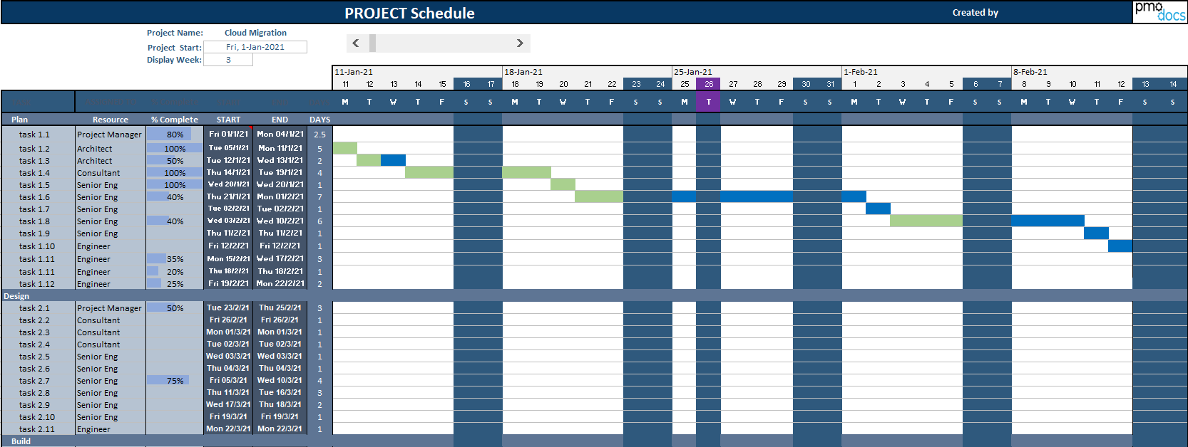 SMB Schedule Reg.