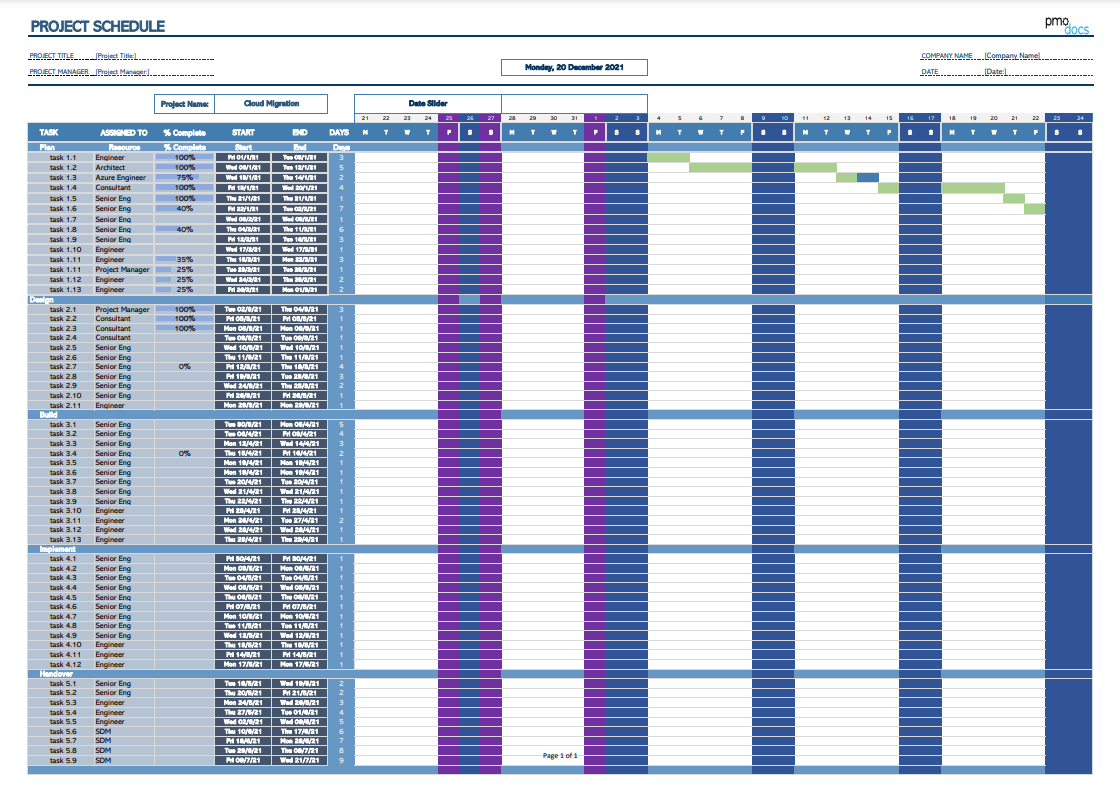 SME Schedule Reg.