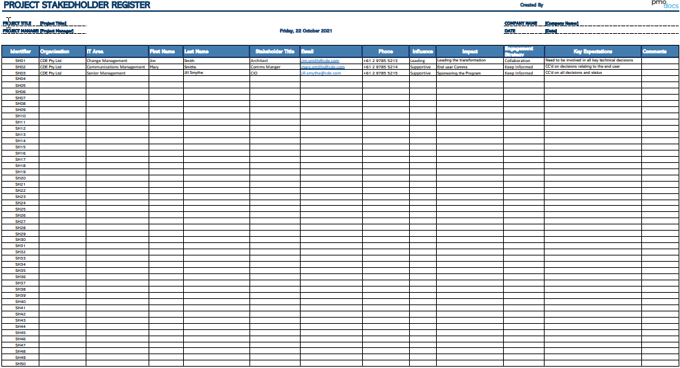 SME Stakeholder Report Reg.