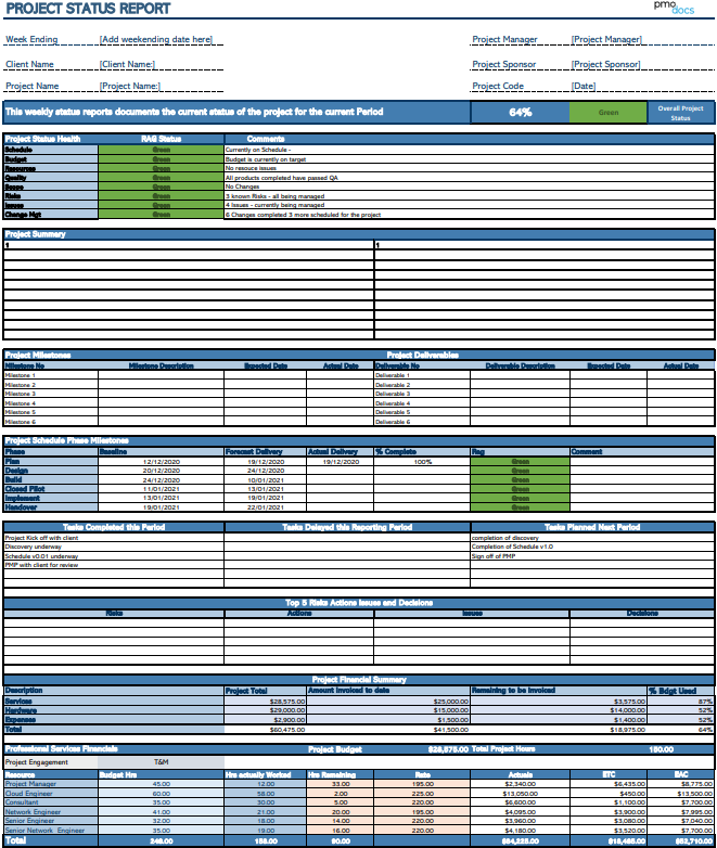 SME Status Report Reg.