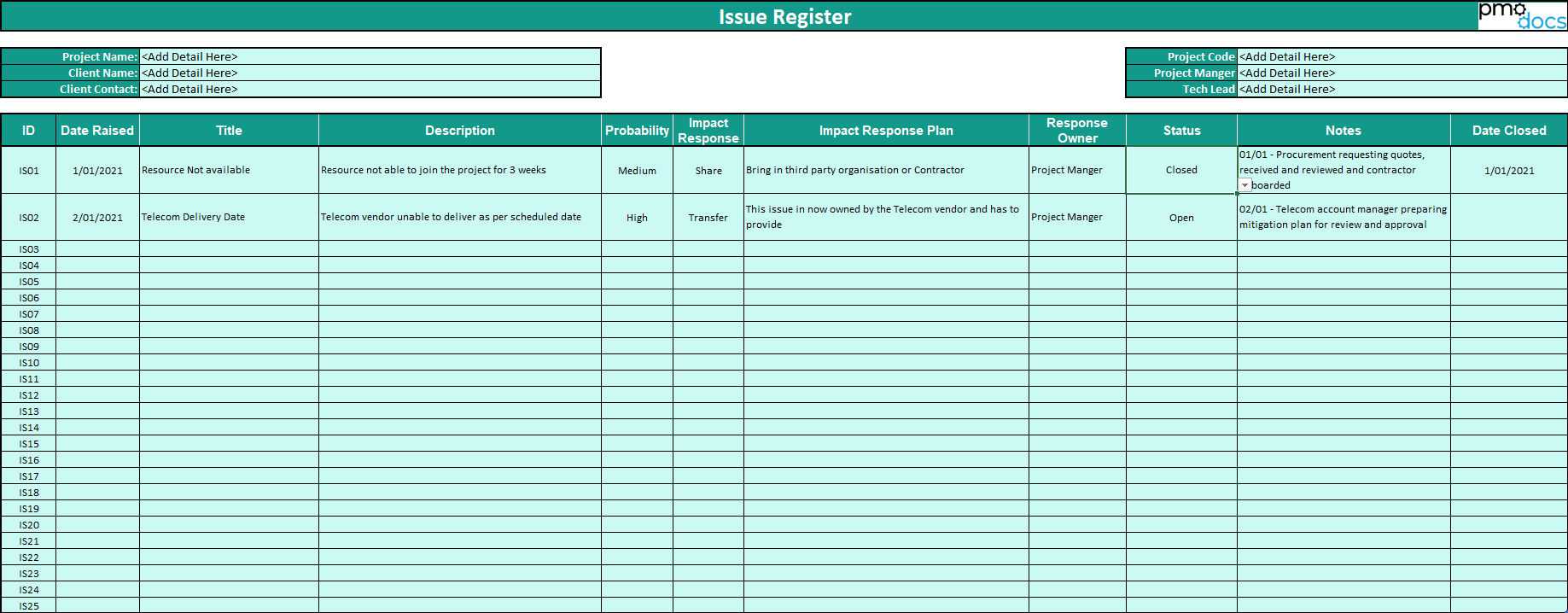 Basic Issue Register