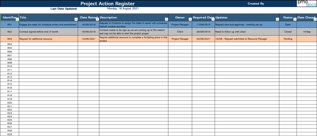 SMB Action Register – PMOdocs Templates