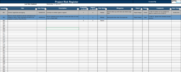 SMB Risk Register. - Image 2